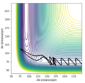 Thumbnail for version as of 15:37, 22 May 2020