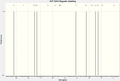 Thumbnail for version as of 12:34, 17 November 2013
