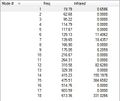 Thumbnail for version as of 15:33, 6 February 2012