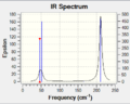 Thumbnail for version as of 17:40, 8 March 2012