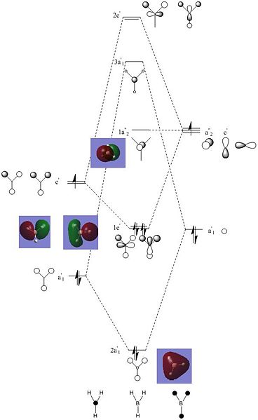 File:Js1007MOdiagramBH3.JPG
