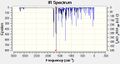 Thumbnail for version as of 14:21, 3 March 2011