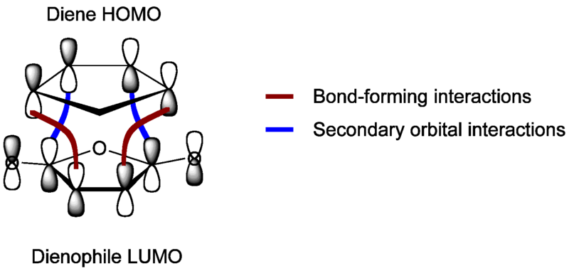File:Secondary Orbitals Interactions eg.png