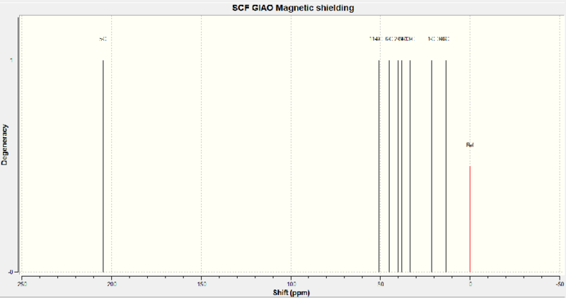 File:EXO nmr.png