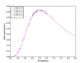 Thumbnail for version as of 05:53, 15 February 2015