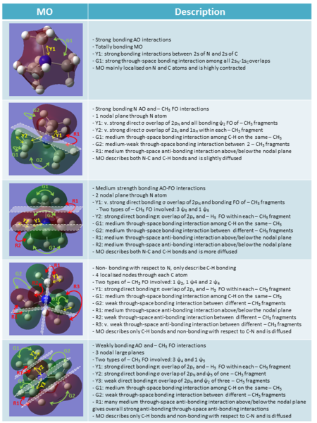 File:Qjialei411 MO annotationv2.png