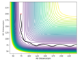 Thumbnail for version as of 22:53, 8 May 2020