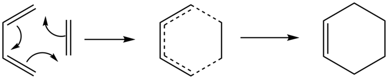 File:Mechanism of diene.png
