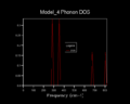 Thumbnail for version as of 15:45, 25 February 2016