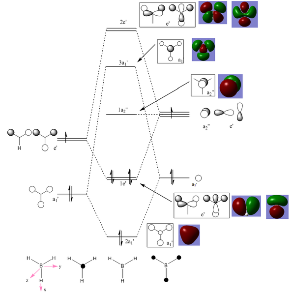 File:YF1 BH3 MO.png