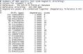 Thumbnail for version as of 16:48, 4 March 2014