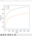 Thumbnail for version as of 13:53, 14 May 2020