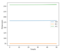 Thumbnail for version as of 14:47, 14 May 2020