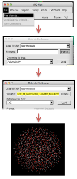 File:Figure IIa.png