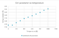 Thumbnail for version as of 09:37, 27 January 2017