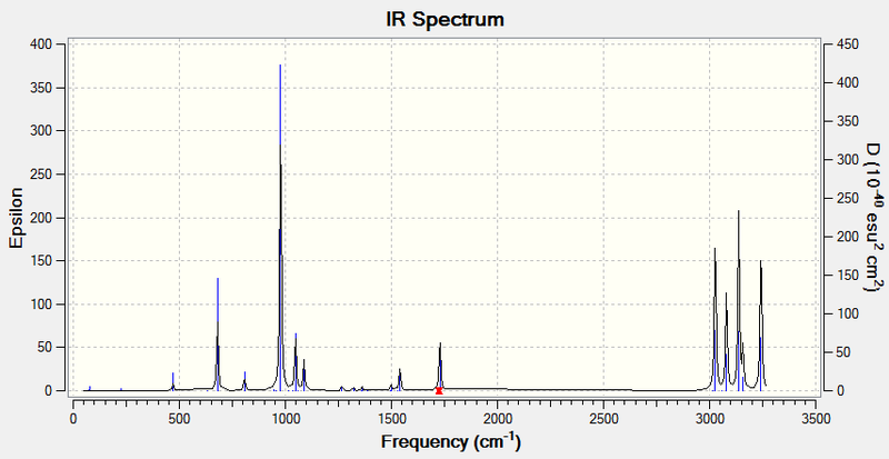 File:IR spec.jpg