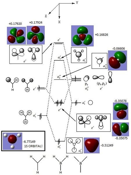 File:PTF11 bh3 MO.jpg