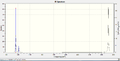 Thumbnail for version as of 11:32, 15 November 2013