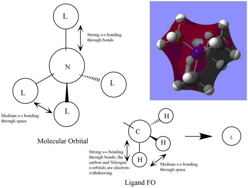 File:MO6 NMe4.png