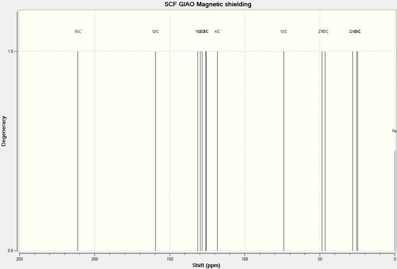 File:NMR of 2-oxy product.jpg