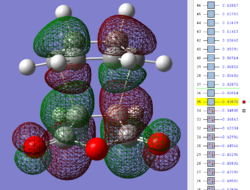 Thermal Expansion Coefficient