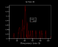 Thumbnail for version as of 14:30, 5 March 2018