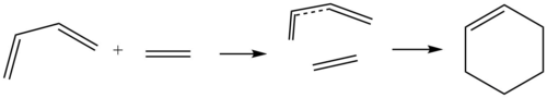 SVG‎
