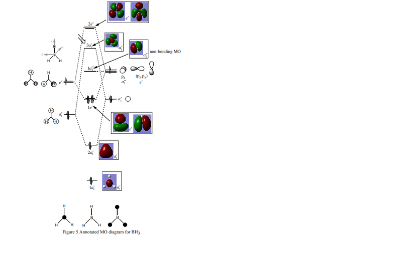 File:BH3 MO diagram.png