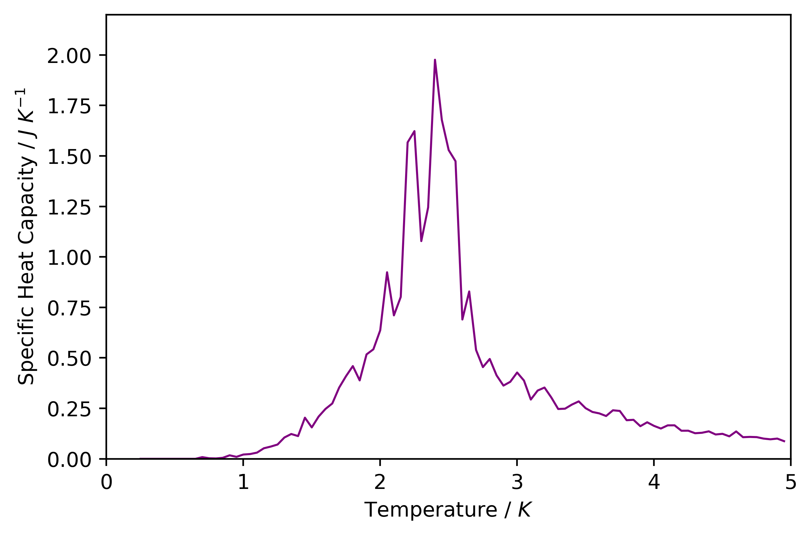 File:Cmb 16x16 Cv.png