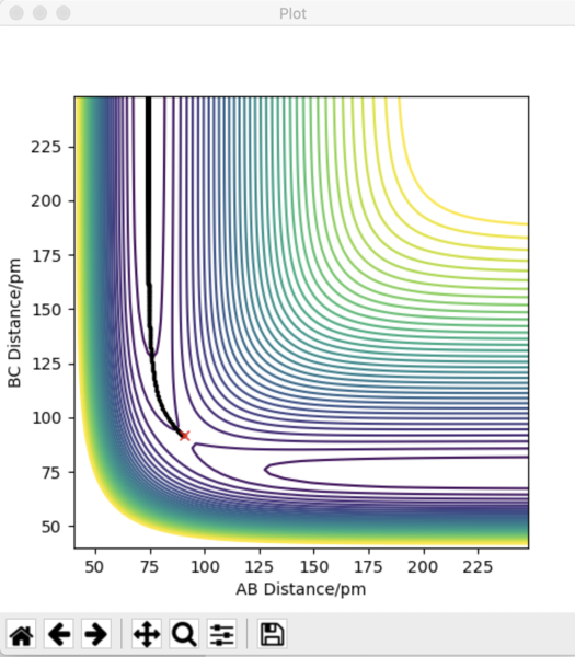 File:ED2618 Q3 MEP.png