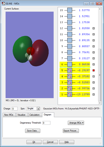 File:H2O-MO5.png