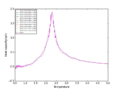 Thumbnail for version as of 05:46, 15 February 2015