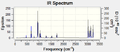 Thumbnail for version as of 17:20, 28 January 2013
