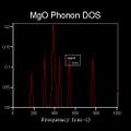 Thumbnail for version as of 23:03, 1 December 2015