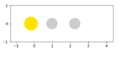 Initial conditions (F-H, H)