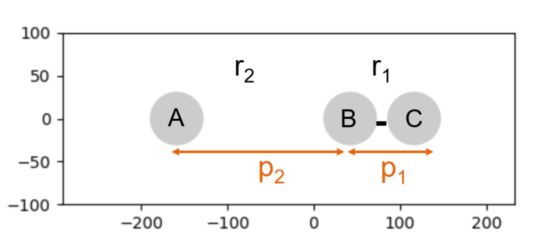 File:Table ani.png