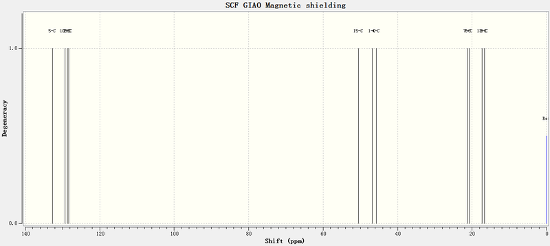File:6236 4bcspec.png