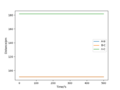 Thumbnail for version as of 08:06, 22 May 2020