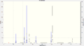 Thumbnail for version as of 14:27, 25 February 2013