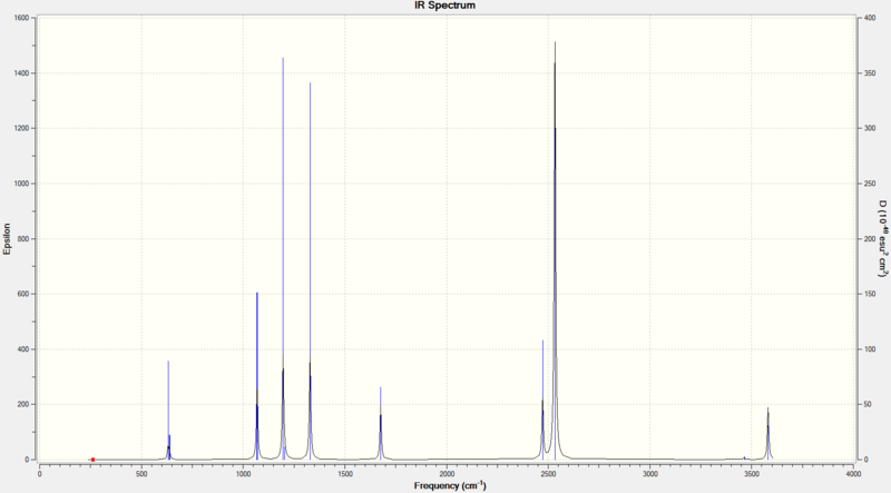 File:AHall NB spectrum.PNG