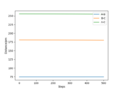 Thumbnail for version as of 22:04, 7 May 2020