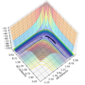 Thumbnail for version as of 15:06, 15 May 2018