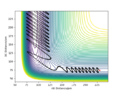 Thumbnail for version as of 14:26, 22 May 2020