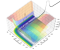 Thumbnail for version as of 15:43, 7 May 2020