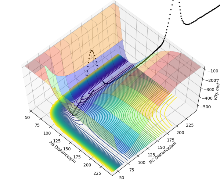 File:MRD 124 figure4.png