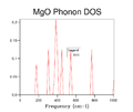 Thumbnail for version as of 13:42, 1 March 2016