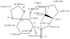 The Atomic Tags used for the NMR Data