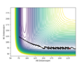 Thumbnail for version as of 20:12, 15 May 2020