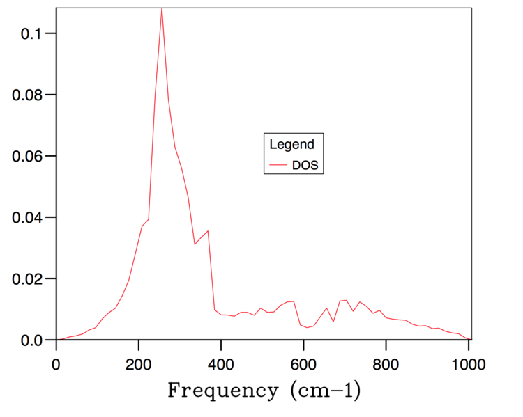 File:Fp1615 thermaldos2950.png