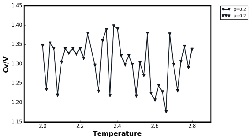 File:Heatcap nvt.png